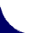 curve